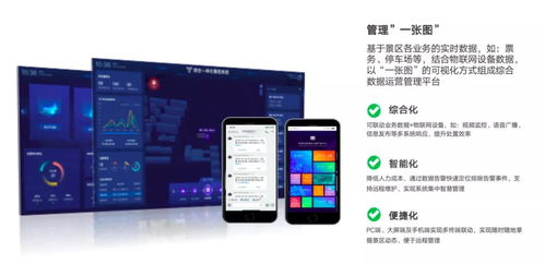 数智力助推文旅焕新，古御云代表出席数字旅游高峰论坛并分享数智良渚建设经验