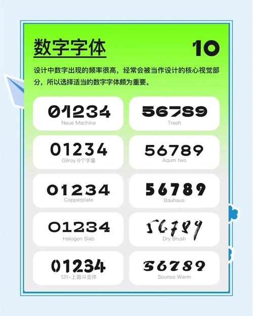 windows字体精选:从楷书到数字字体