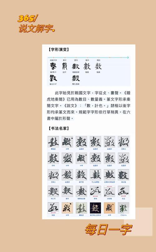 每日一字|数:从点数到方术的演变